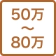 50万〜80万円